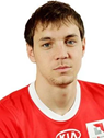 dzyuba