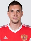 dzyuba