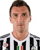 mandzukic
