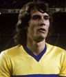 dudu georgescu