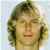 pavel nedved